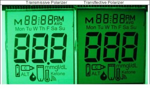 polarizer comparisons blue LCD