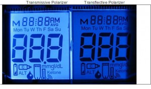 polarizer comparisons blue LCD