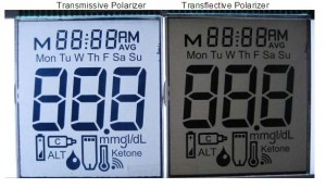 white lcd polarizer comparisons